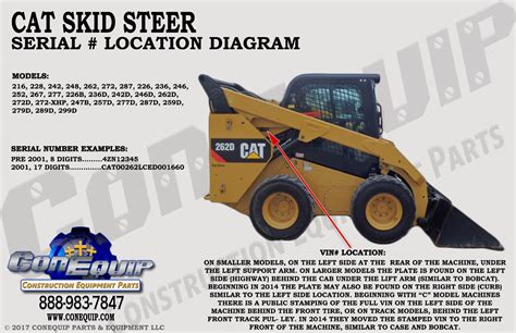 skid steer vin lookup|caterpillar excavator vin lookup.